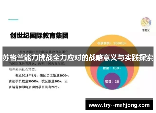 苏格兰能力挑战全力应对的战略意义与实践探索