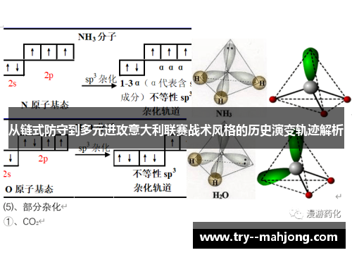 从链式防守到多元进攻意大利联赛战术风格的历史演变轨迹解析