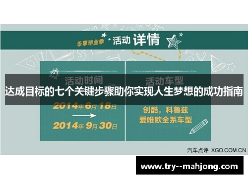 达成目标的七个关键步骤助你实现人生梦想的成功指南 达成目标的七个关键步骤助你实现人生梦想的成功指南